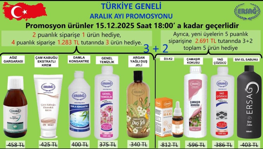 Ersağ Güncel Promosyon (Bedava) Kampanyaları 5 ERSAG 2025 ARALIK PROMOSYON 2